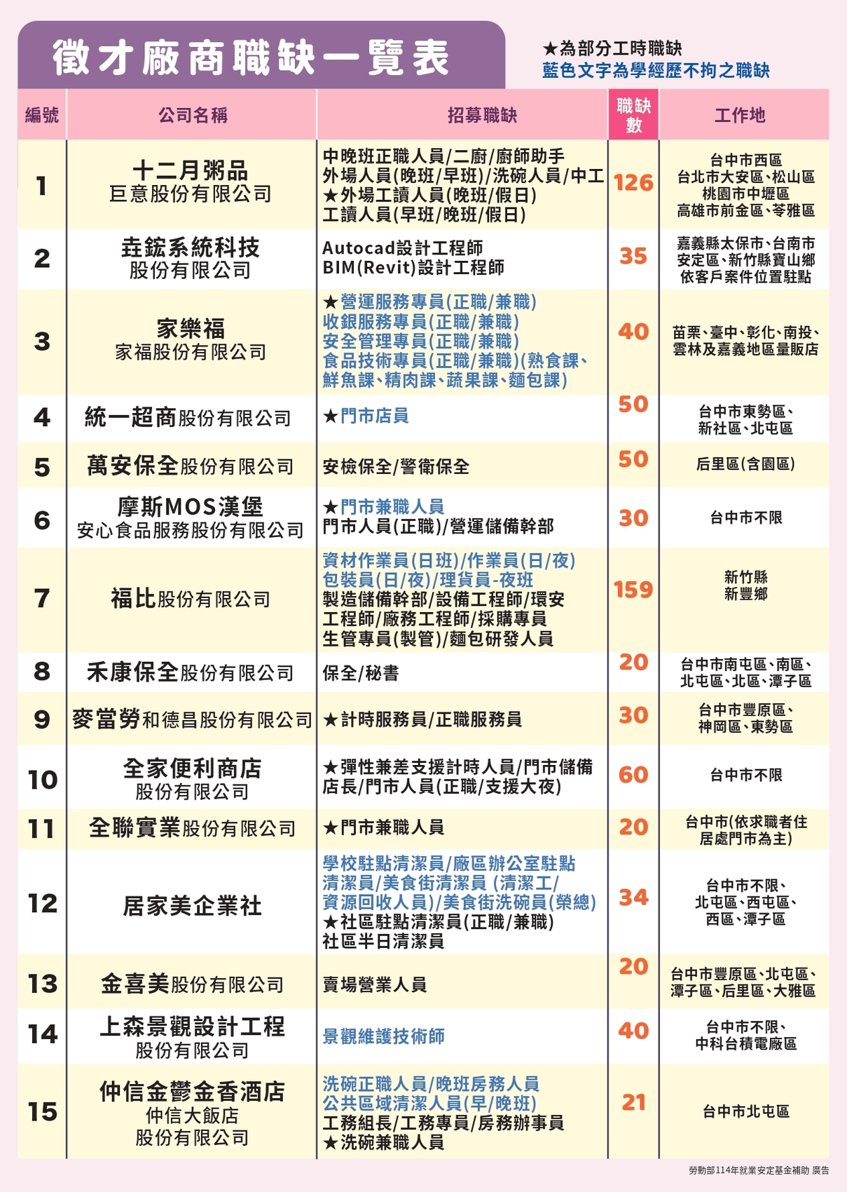 海報1圖片