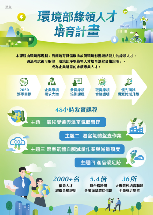 海報2