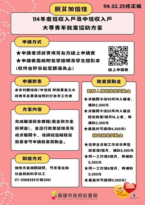 海報