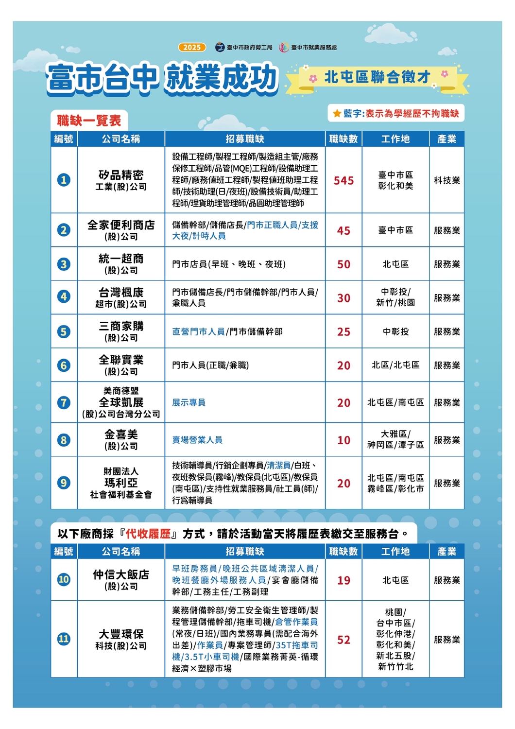 海報2