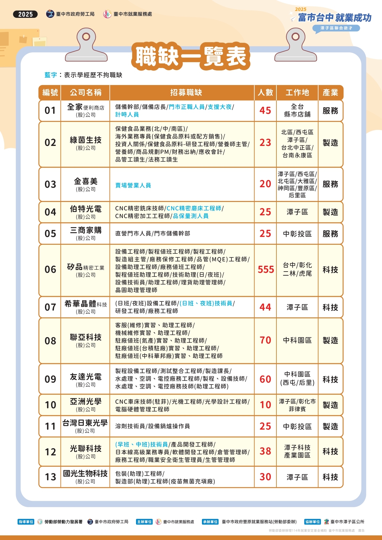 海報2