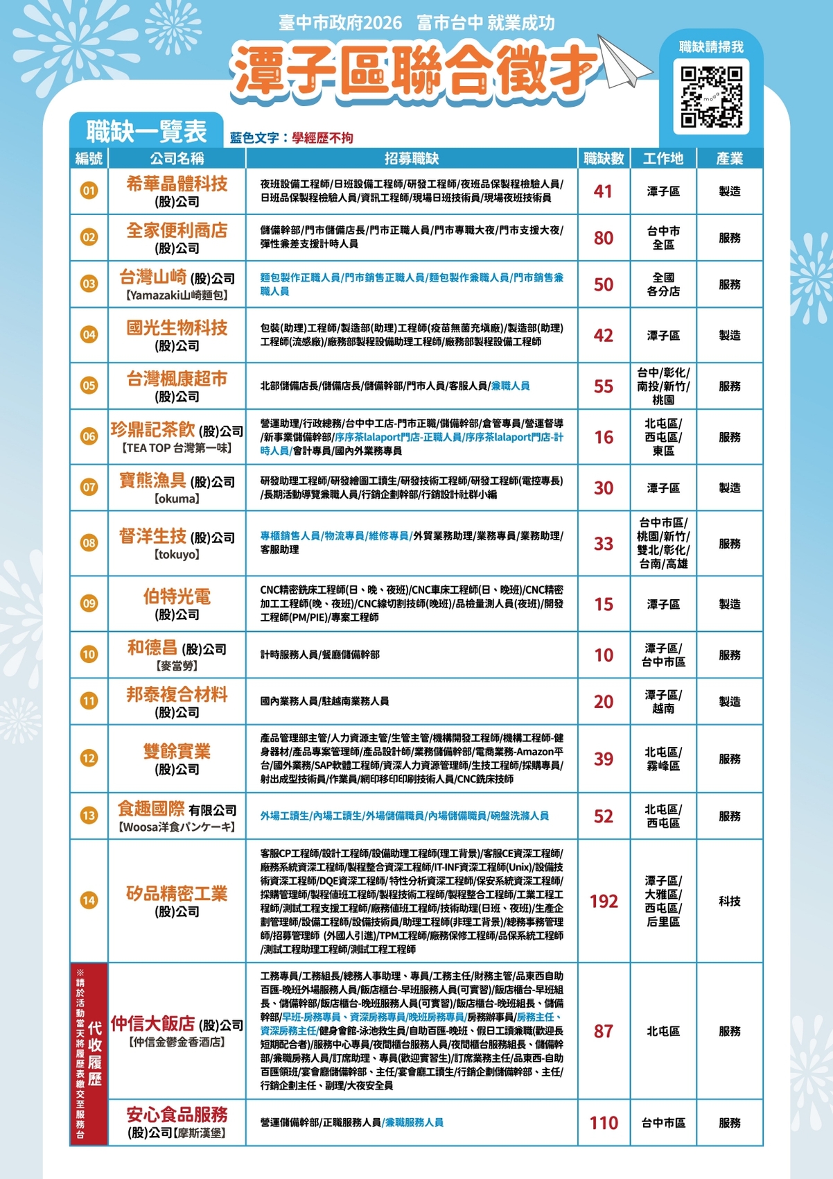 海報1