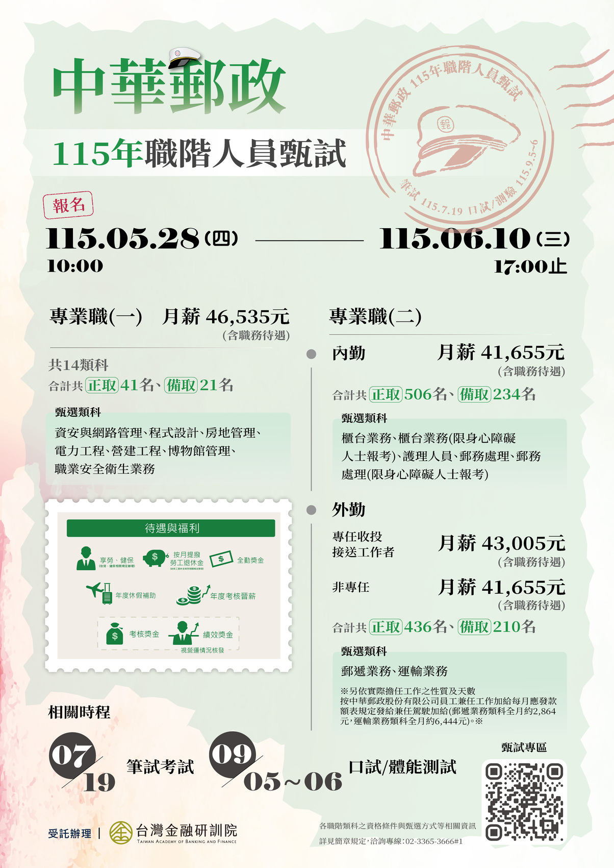 海報