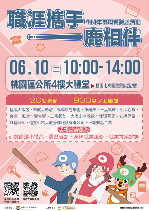 海報