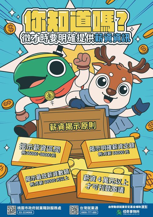 海報2