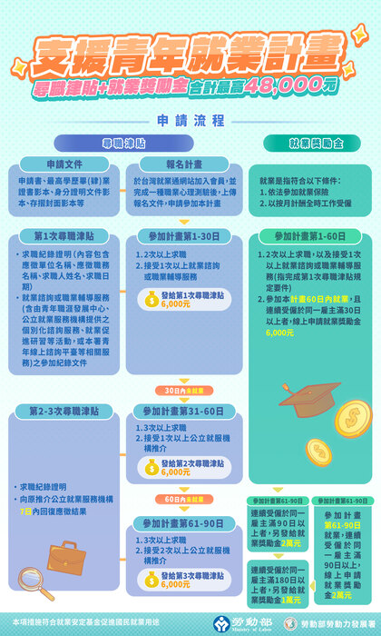 海報1圖片