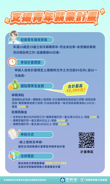 海報2圖片