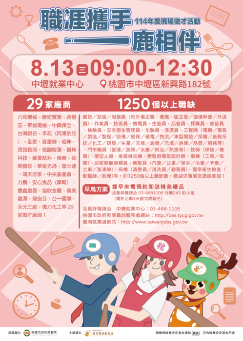 海報